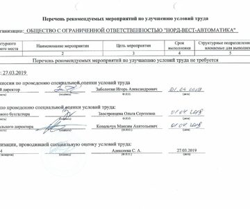 Перечень рекомендуемых мероприятий по улучшению условий труда